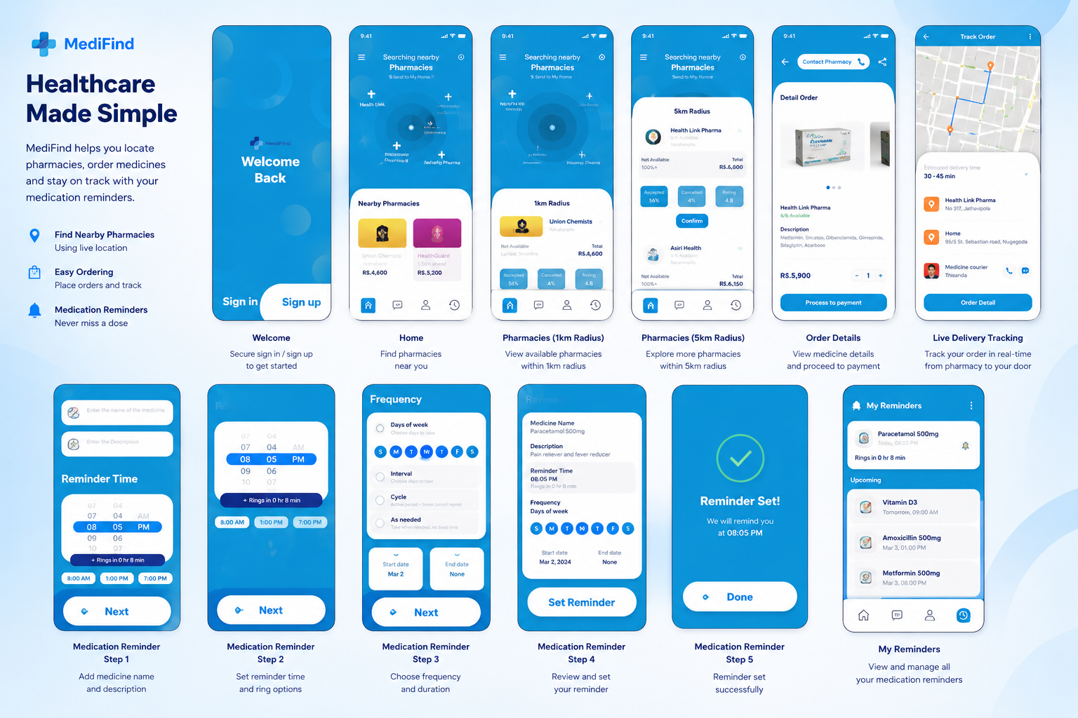 MEDIFind App UI